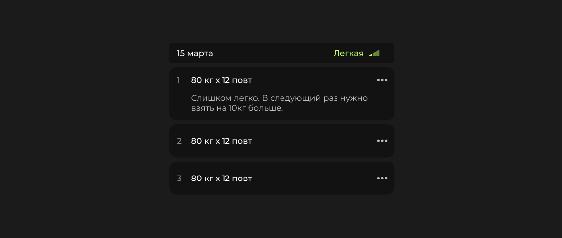 Дневник тренировок для отслеживания прогрессии