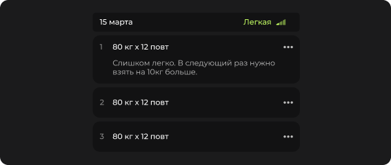 Дневник тренировок для отслеживания прогрессии